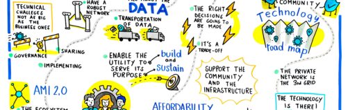 “EVs, DERs & AMI 2.0 – Oh My!”