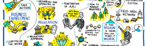 “Insights from Utility Technology Leaders”